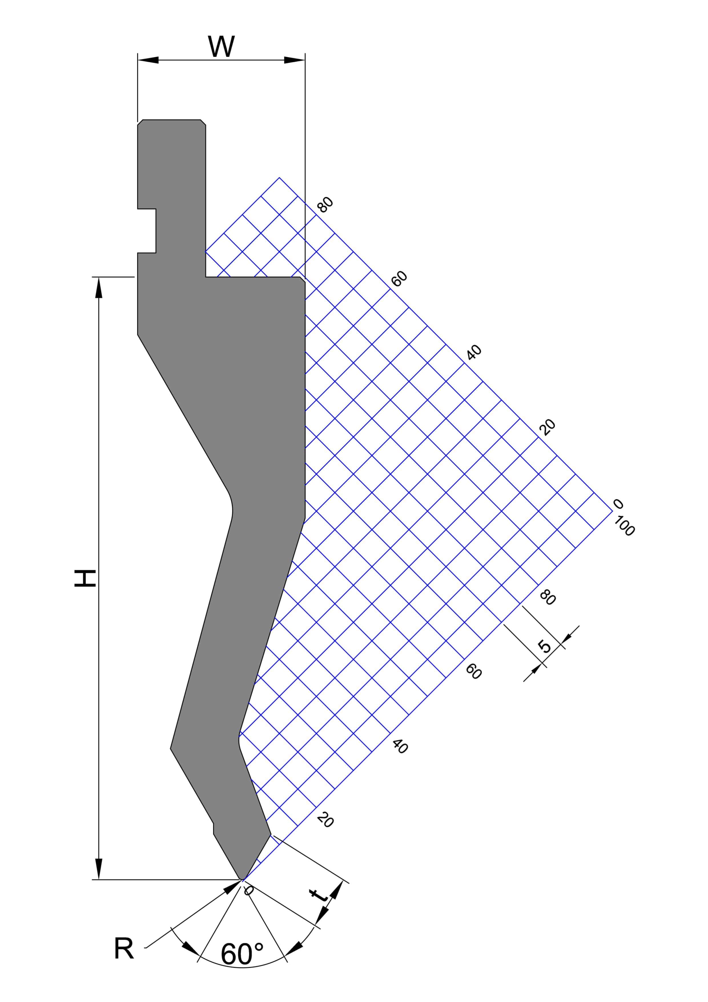 'Z' Type Punch - 60˚